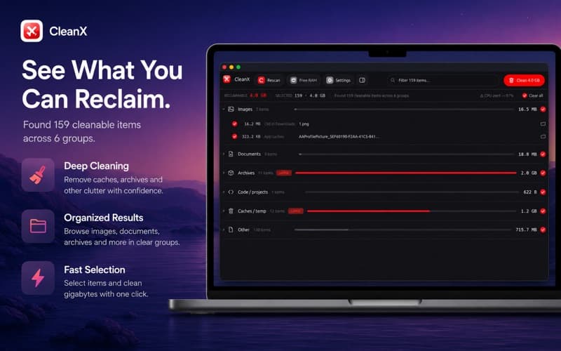 CleanX on a MacBook, listing 159 cleanable items grouped into images, documents, archives, code, caches and other, totalling four gigabytes